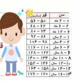 خرید بارانی سرهمی بچگانه لوپیلو lupilu نارنجی فیل استوک اورجینال ترب پی اقساطی آلمانی ضدآب بادوام